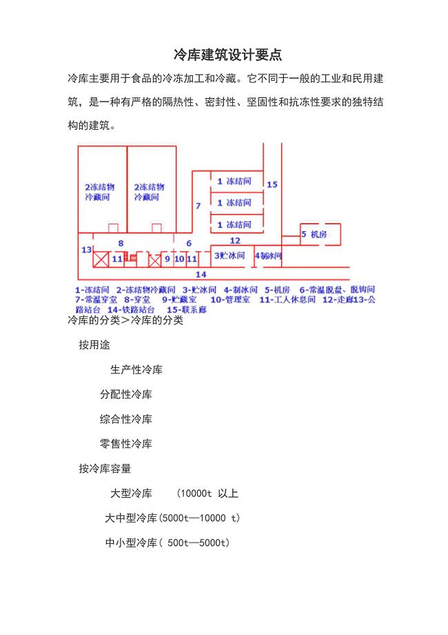 第1587页