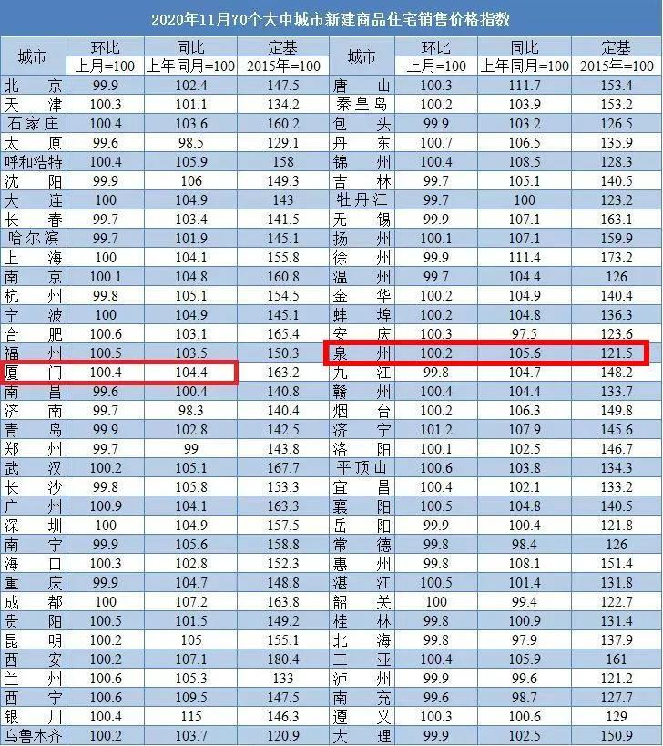 东海县房价最新动态，市场走势及影响因素深度解析