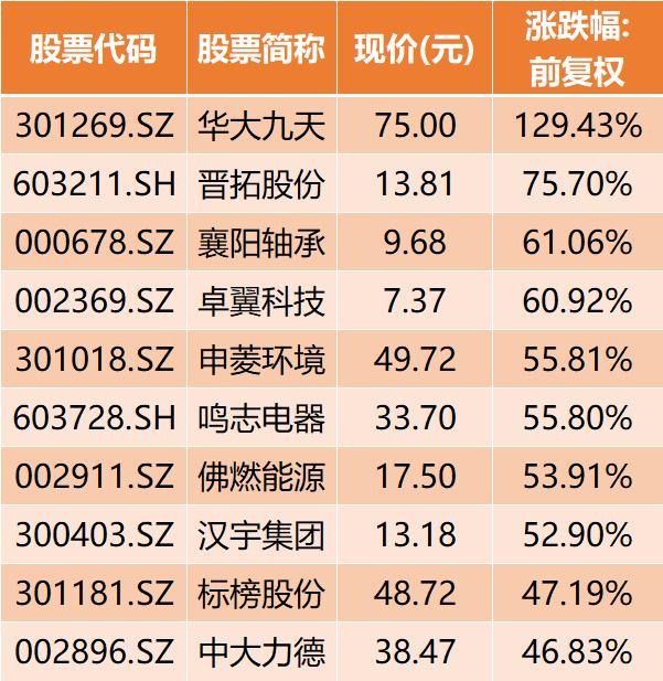 德联集团最新消息全面解读与分析