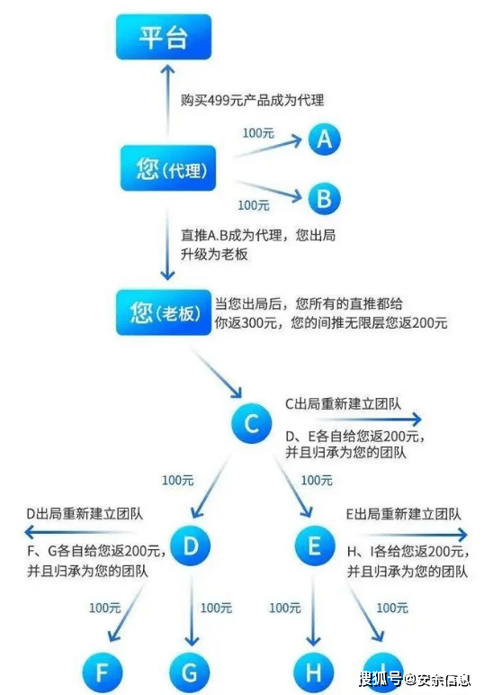 重塑酒类市场格局，最新卖酒模式解析