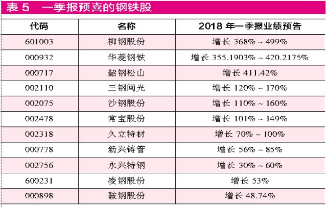 2024天天彩正版资料大全,现象分析解释定义_挑战款16.692