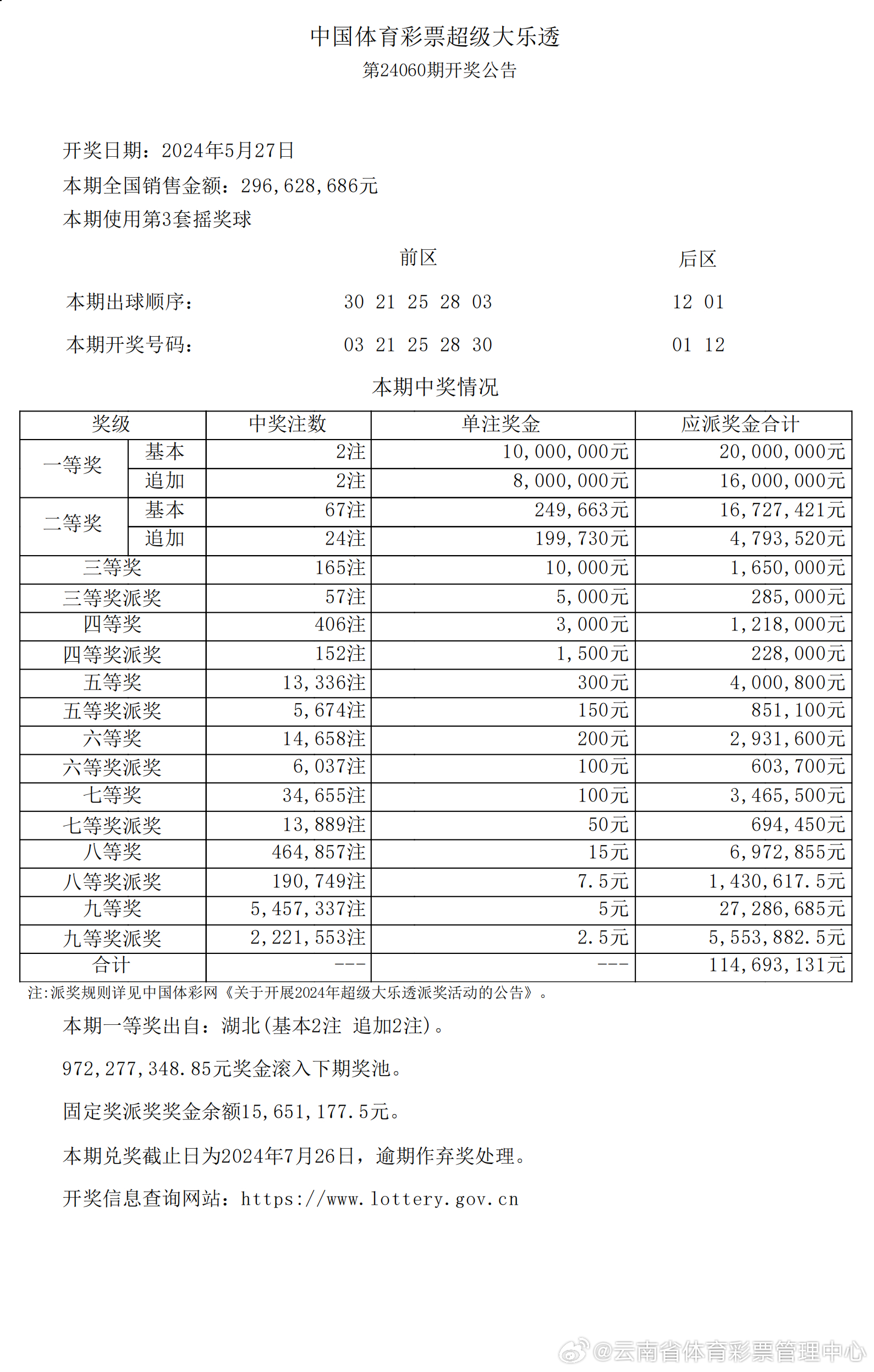 7777788888王中王开奖十记录网一,定量分析解释定义_HarmonyOS79.391