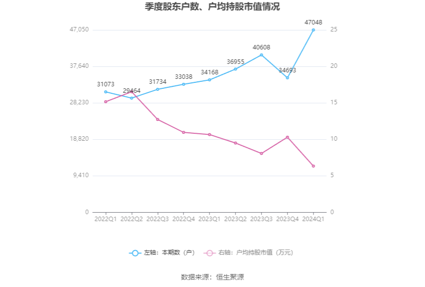 新奥2024今晚开奖结果,实地评估策略数据_动态版61.833