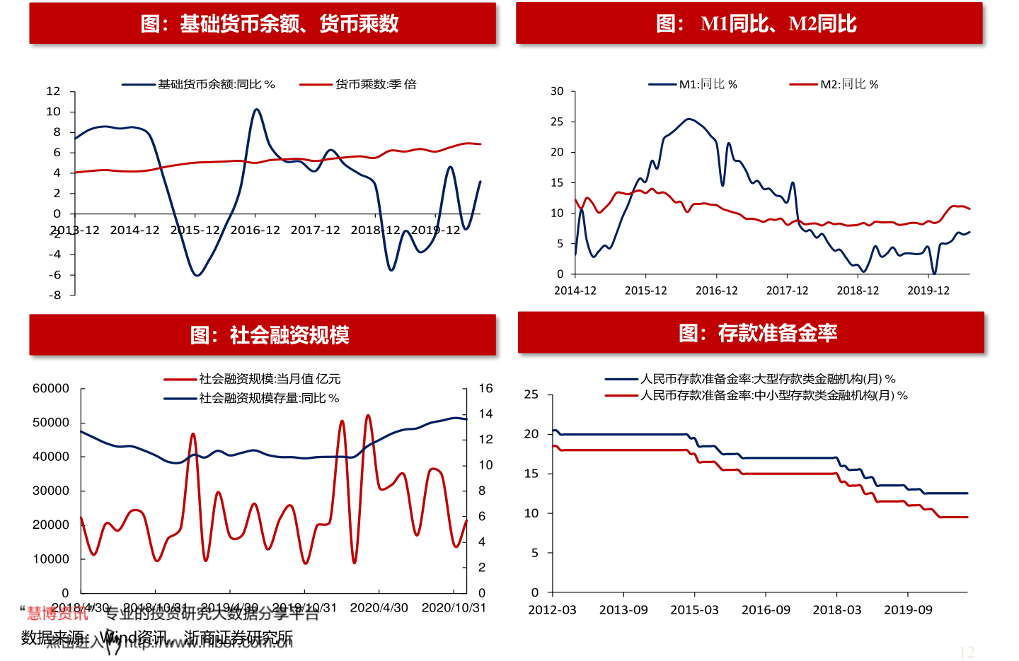 澳门100%最准一肖,可靠性方案操作_nShop83.869