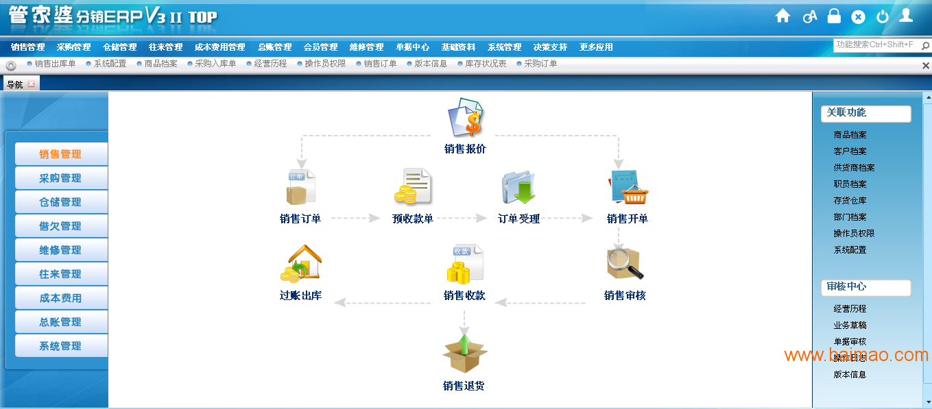 管家婆100%中奖,结构化推进评估_WP版31.846