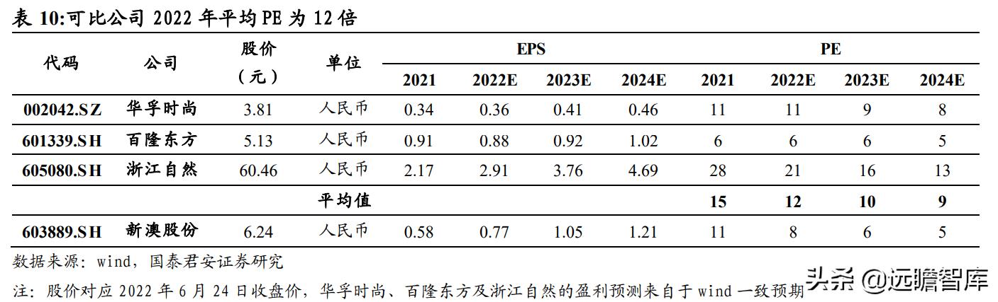 新澳2024年精准资料32期,广泛的解释落实方法分析_W79.432