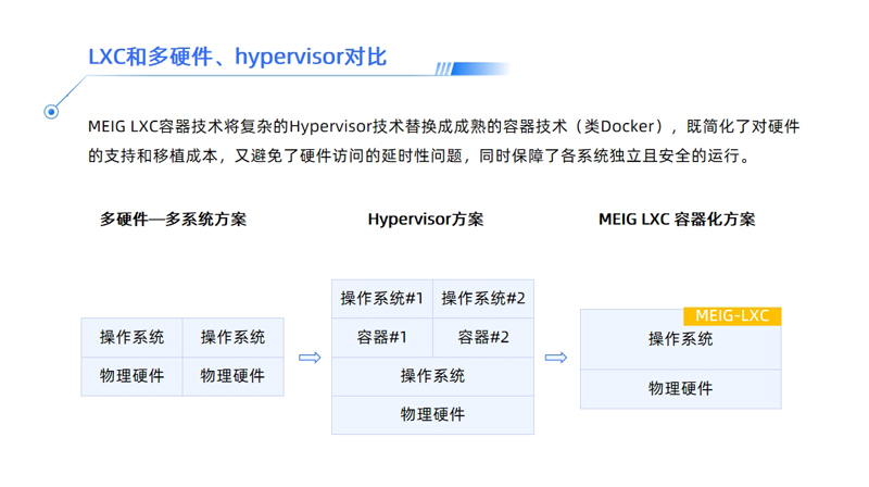 新澳天天开奖资料大全最新54期129期,迅捷解答策略解析_Linux70.504