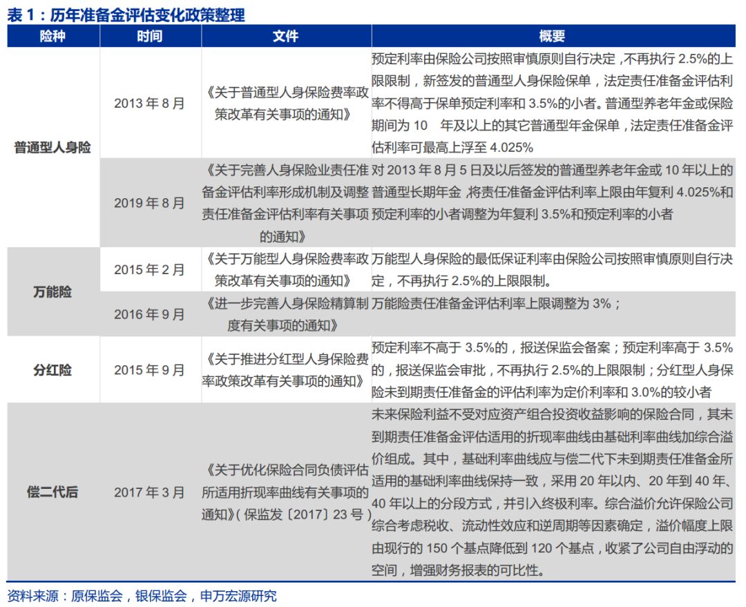 新奥天天精准资料大全,完善的机制评估_投资版87.752