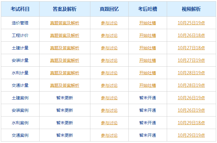 2024澳门六今晚开奖,广泛的解释落实支持计划_W77.18