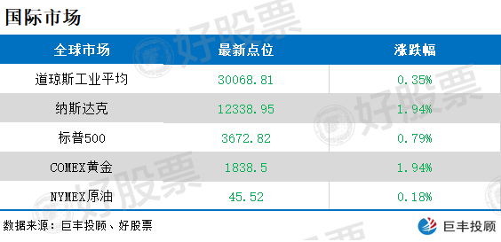 新奥天天免费资料大全,功能性操作方案制定_旗舰款46.896