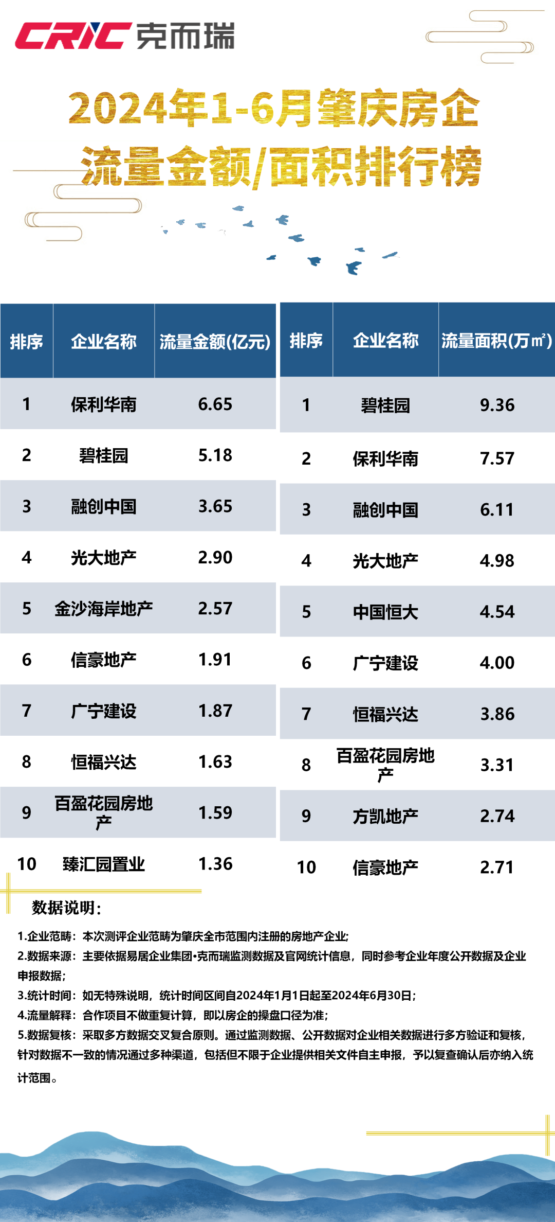 2024年澳门今晚开奖结果,安全性方案设计_Lite13.643