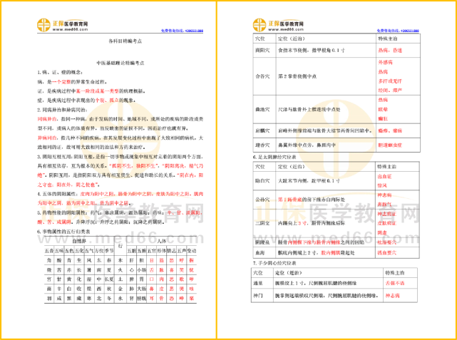 2024年资料免费大全,快捷问题方案设计_BT62.224