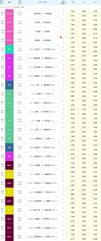 新澳门彩开奖结果今天,深入解析策略数据_bundle58.834