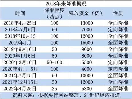 2024新奥免费资料,准确资料解释落实_豪华款37.266