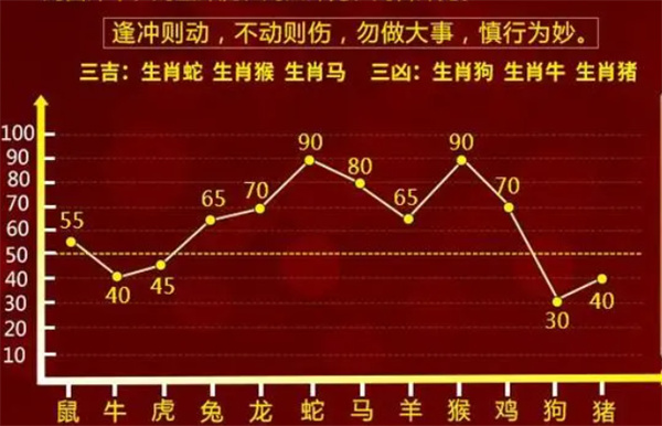 婆家一肖一码100,绝对经典解释落实_VR版16.781