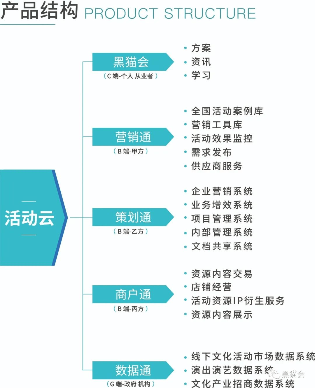 Fc忏丿残言 第2页