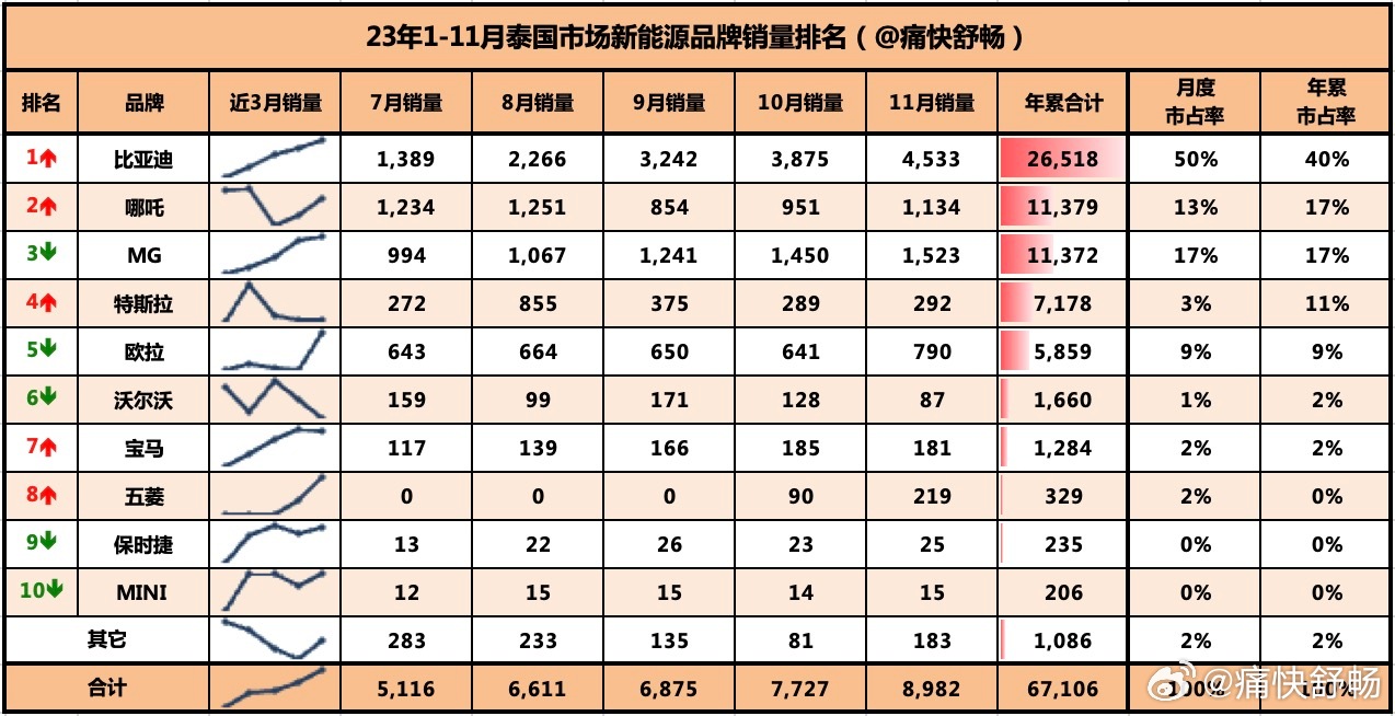 赠我欢颜