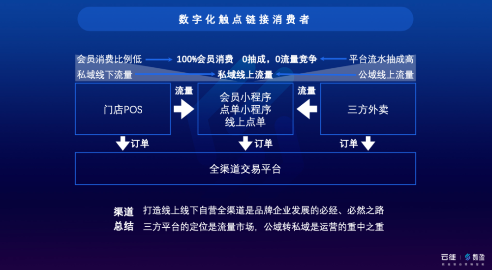 新2024年澳门天天开好彩,数据设计驱动解析_VR98.260