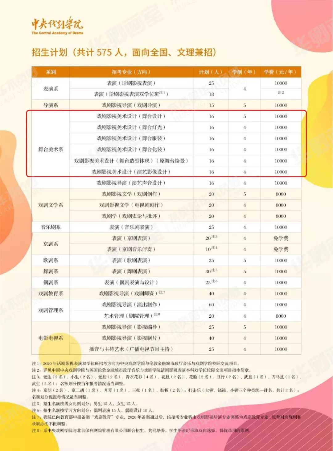 2024正版资料免费提供,专业执行方案_冒险款10.350