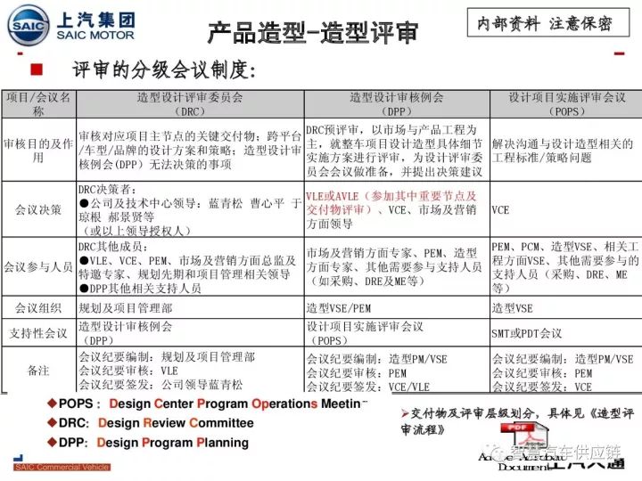 新澳好彩免费资料查询最新,标准化流程评估_1080p19.815