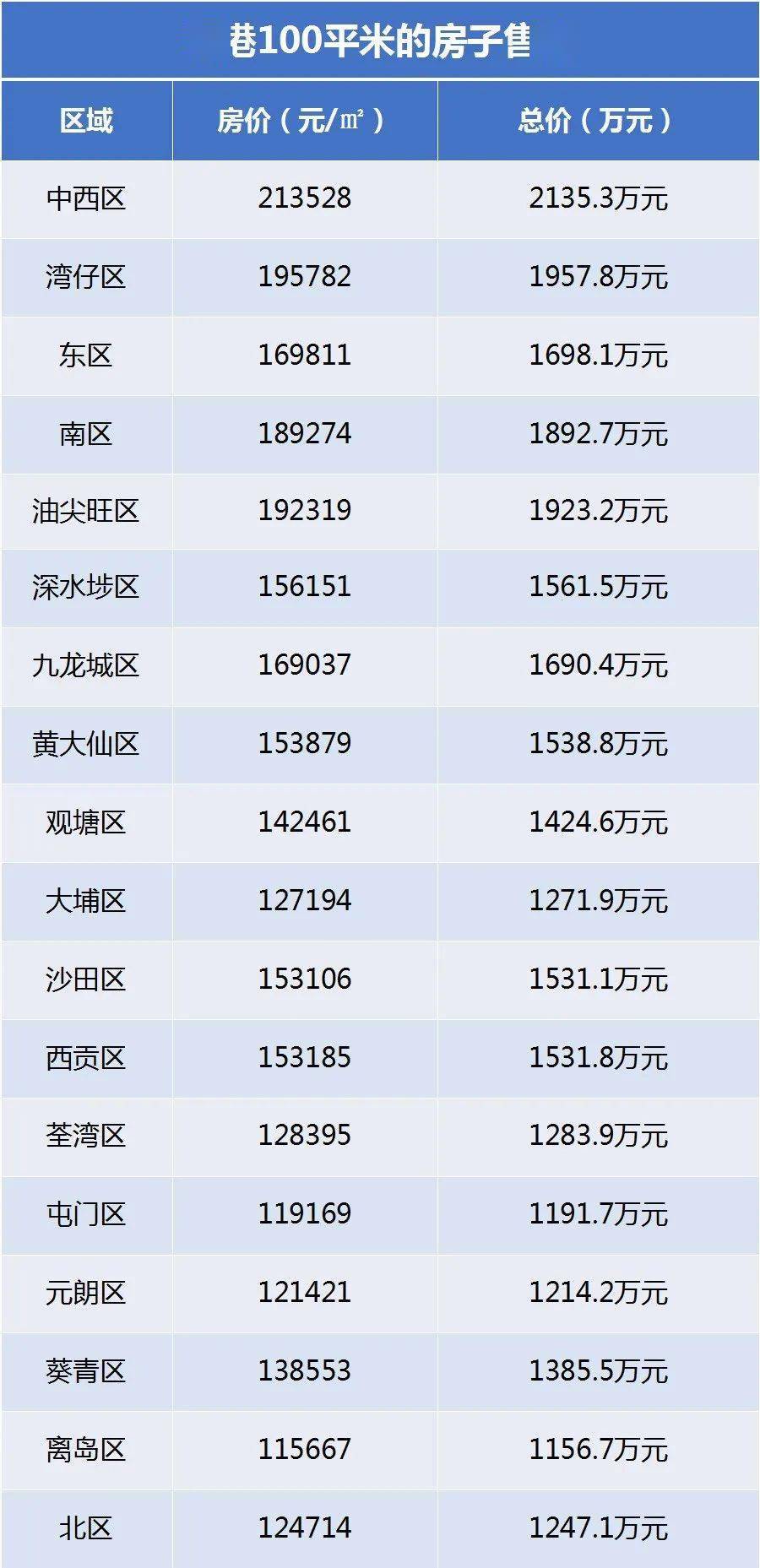 2024香港全年免费资料,正确解答落实_HDR58.26