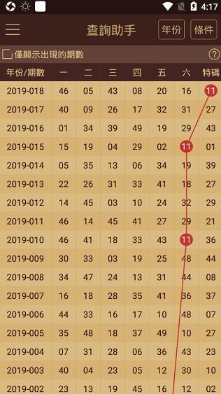 2024澳门天天开好彩大全回顾,合理决策评审_HT63.488