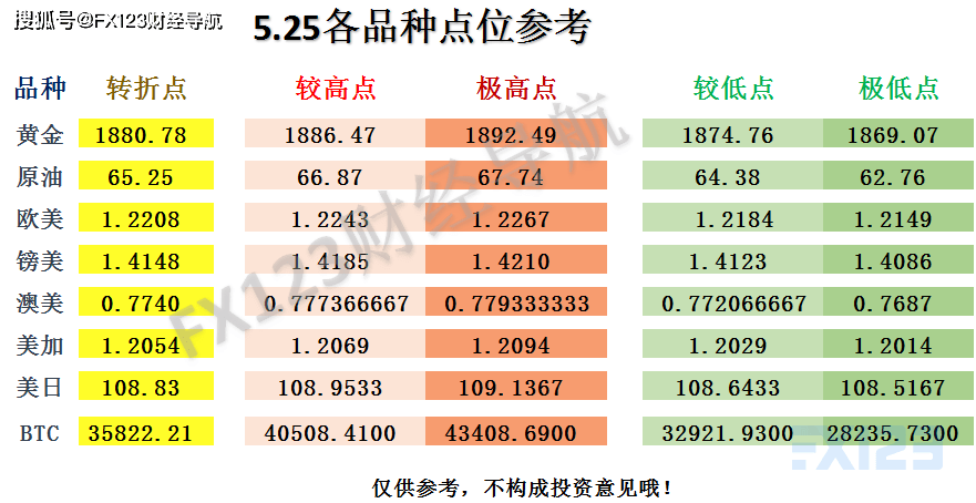 新澳门一码一码100准确,深层策略设计解析_QHD13.250