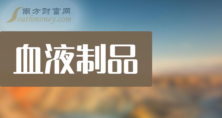 宝莱特最新动态全面解读