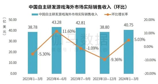 2024年香港今晚特马,全面数据分析方案_XE版33.199