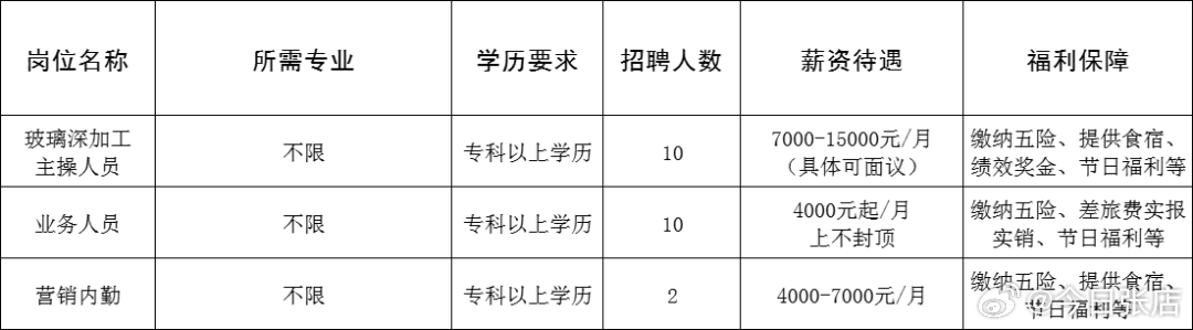 路特创新科技 第7页