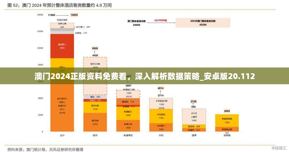 新澳门最精准正最精准,实地数据验证策略_3K59.180