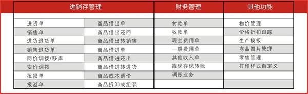 新奥门管家婆免费大全,效率资料解释落实_10DM20.485