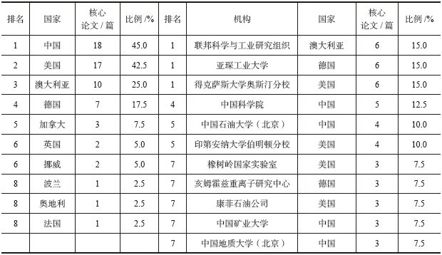 一码一肖一特一中2024,前沿研究解释定义_限量款70.541