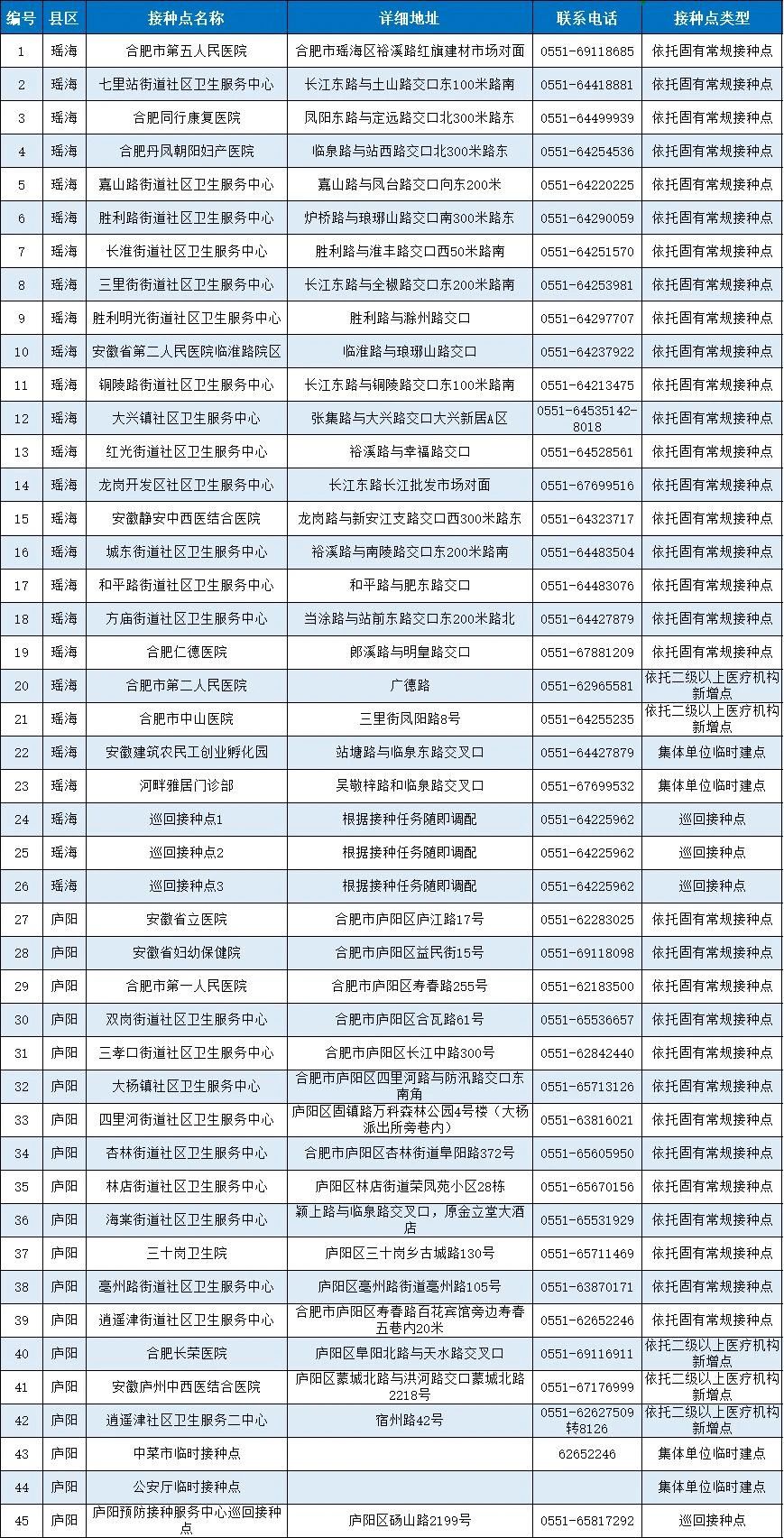 2024新澳开奖记录,快捷解决方案问题_复刻款22.977