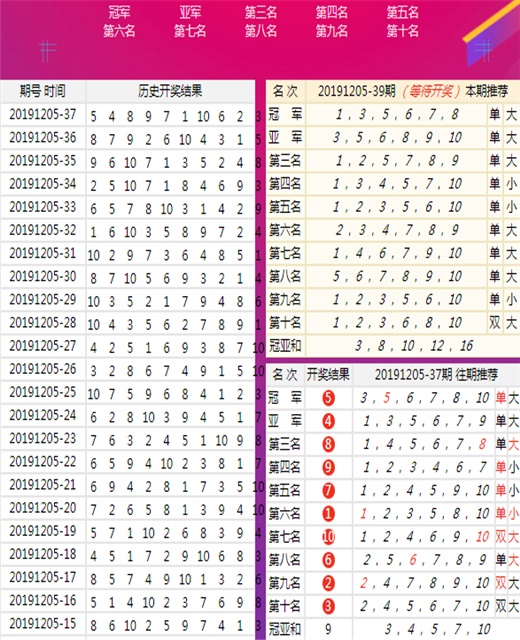 澳门王中王100%正确答案最新章节,灵活性执行计划_1080p59.420