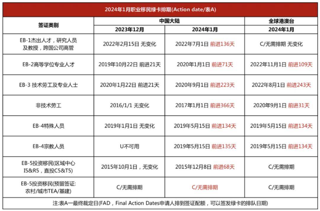 2024澳门六开彩开奖结果查询,经典解读说明_Essential19.153