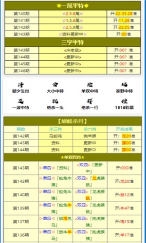 澳门三肖三码精准100%黄大仙,实地评估说明_旗舰版30.822