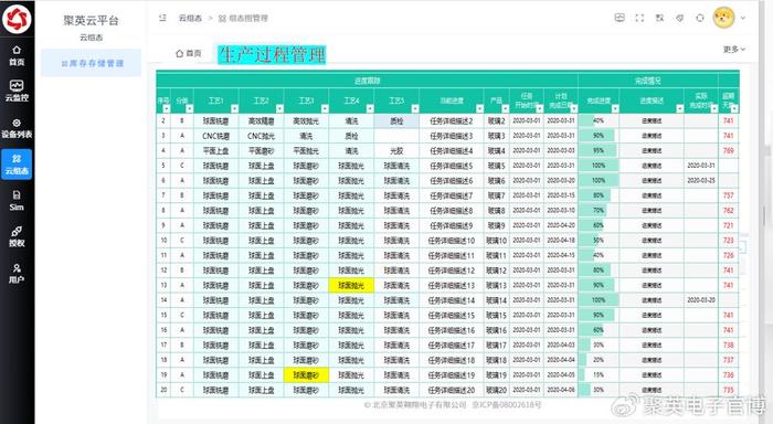 新奥2024年免费资料大全,仿真实现方案_set29.278