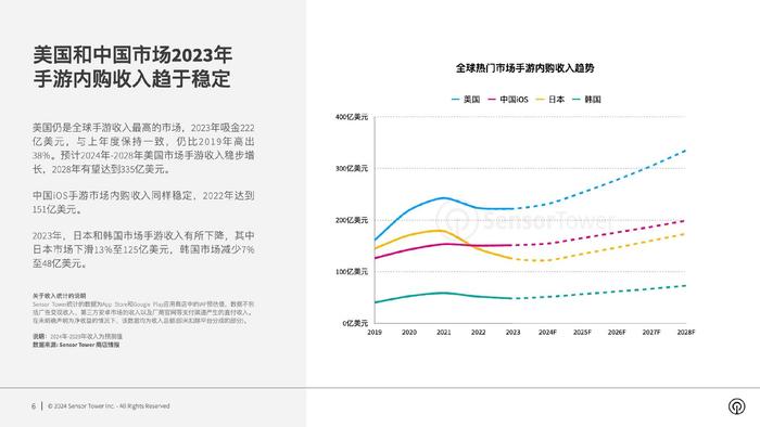 新澳资料大全正版2024金算盘,系统化评估说明_Holo95.767