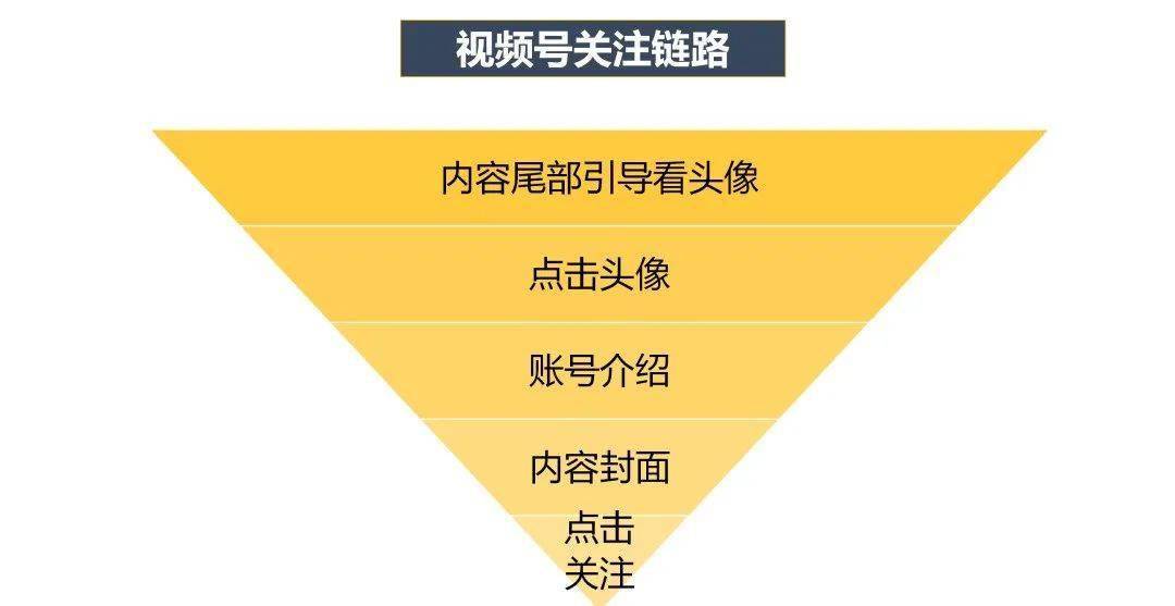 新澳门最精准正最精准正版资料,数据整合执行计划_策略版24.443