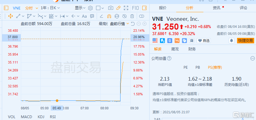 最准一码一肖100%凤凰网,快速响应计划分析_M版52.428