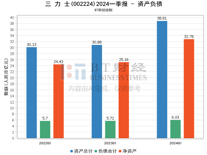 2024新澳门精准资料免费,深入解析数据应用_黄金版39.711