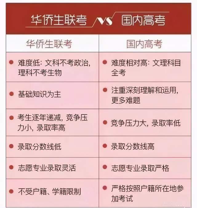 新澳门一码一肖一特一中2024高考,全面评估解析说明_创意版33.412