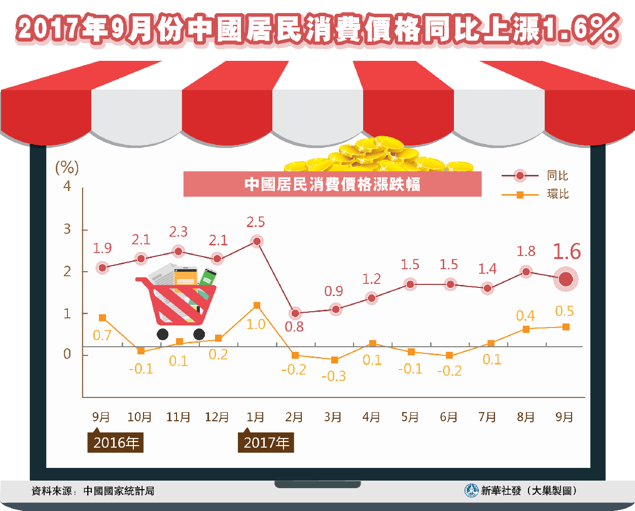 2024年新澳门天天开奖结果,经济性执行方案剖析_探索版17.906