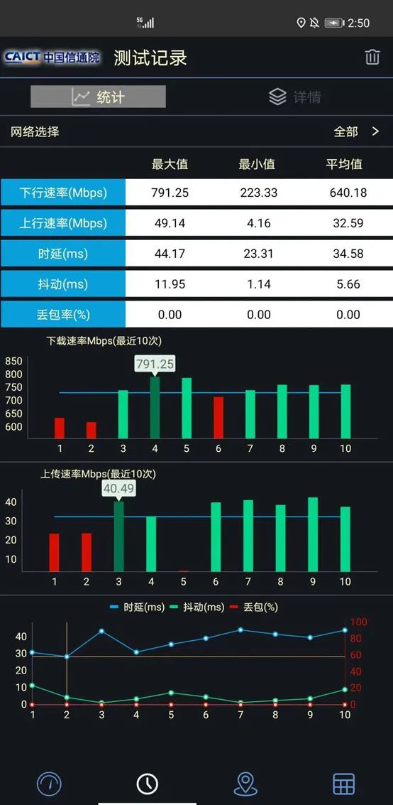 第1414页