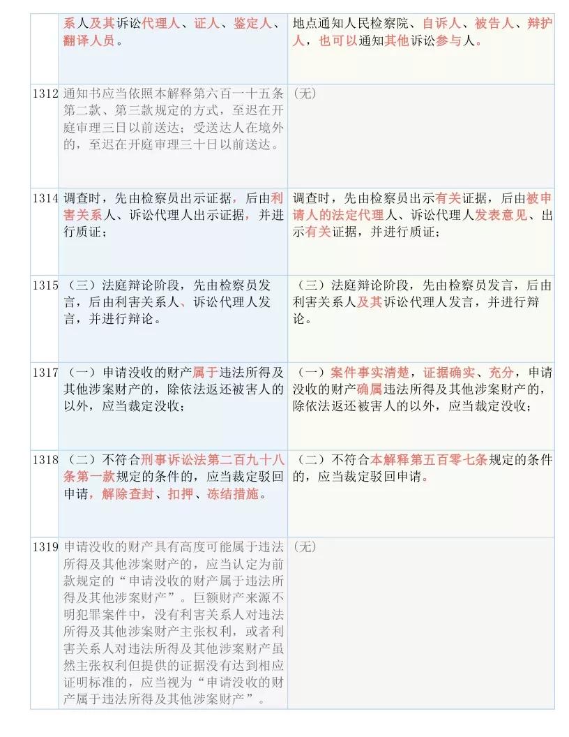 新澳门2024今晚开什么,决策资料解释落实_超值版74.517