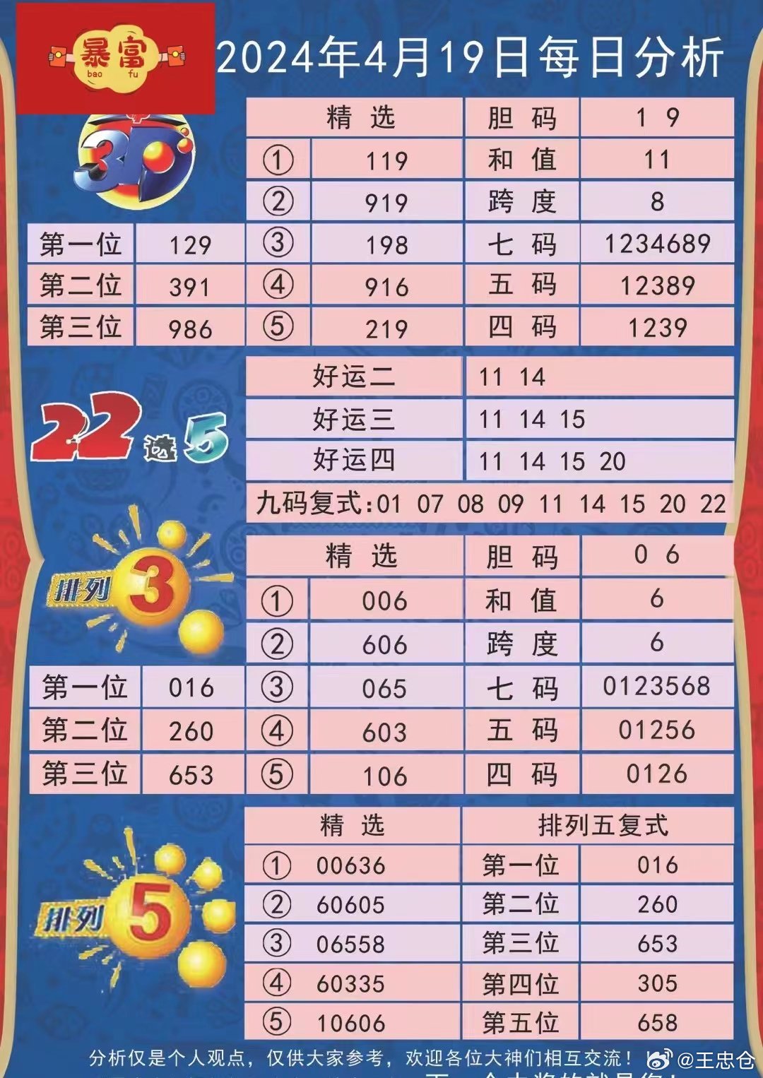 2024年天天彩正版资料,最佳精选解释落实_SP77.790