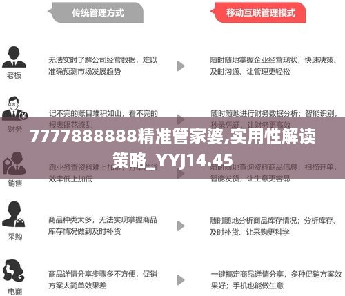 7777788888精准管家婆,决策资料解析说明_云端版60.806