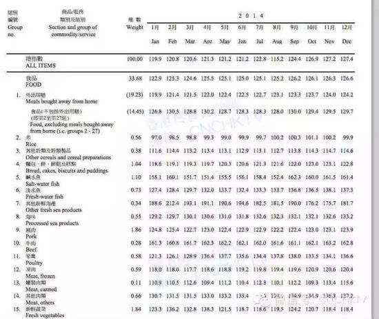 2024香港全年资料大全,深度解答解释定义_特别款64.13