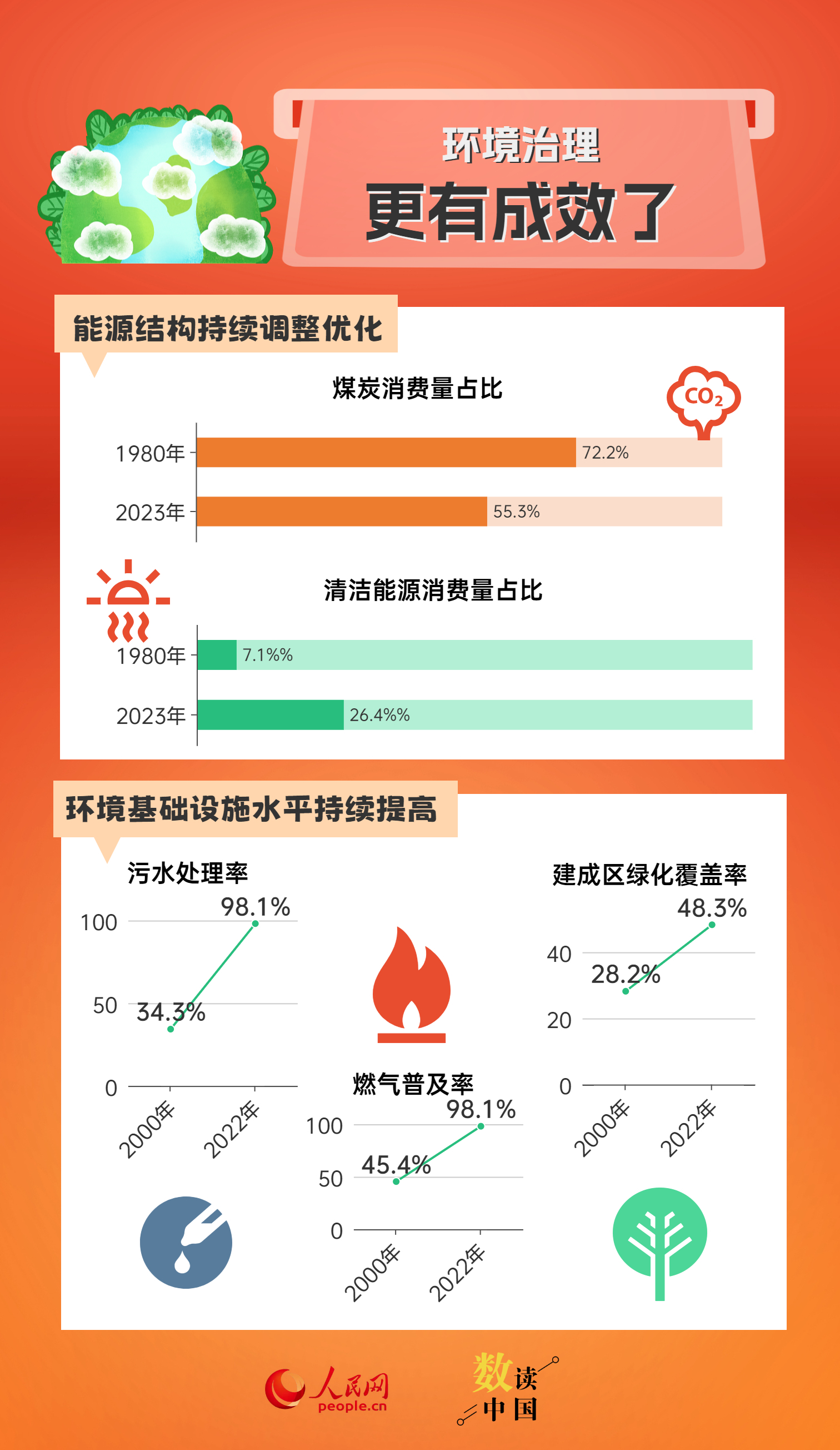 新澳门天天开好彩大全生日卡,全面数据解析说明_专业款10.802